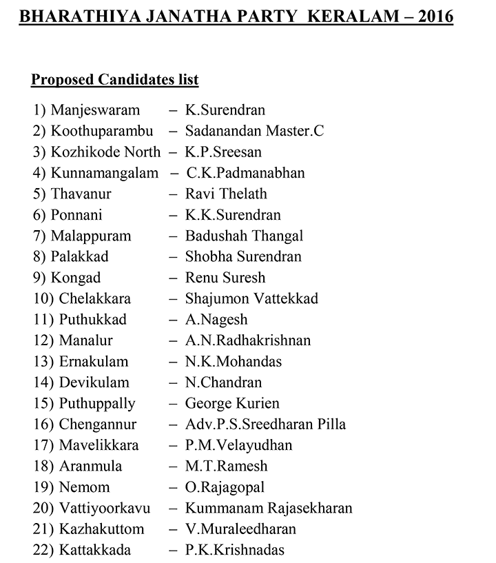 Candidates-First-List