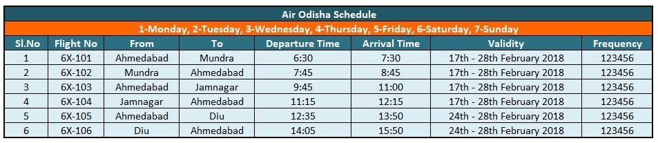 irOdisha schedule 3_original