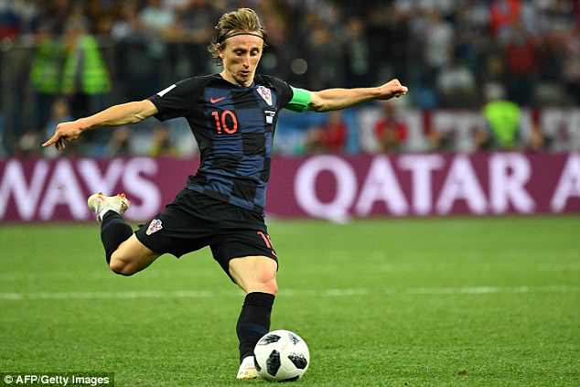 LUCA MODRIC CROATIA