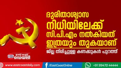 CPIM-FUND