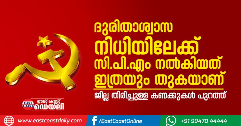 CPIM-FUND