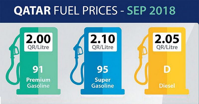 QATAR FUEL PRICE