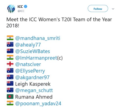 ICC SMRITHI MANTHANA