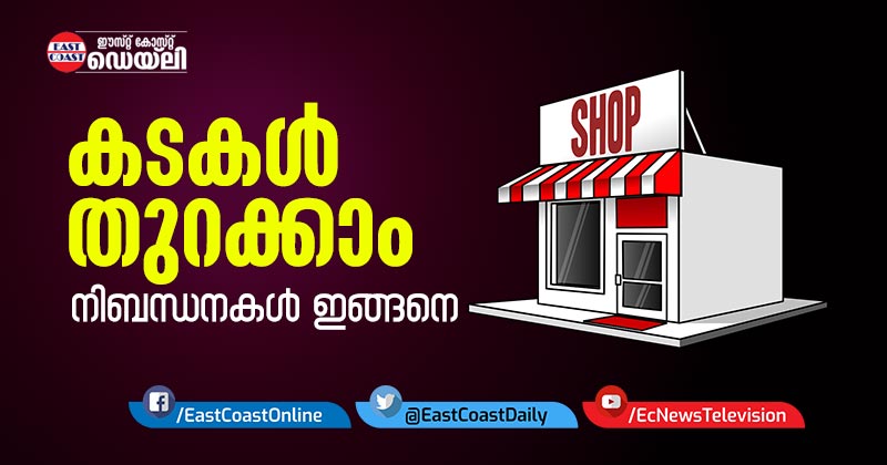 Shops-kerala